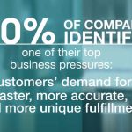 Logility Sponsored Research Reveals Demand Segmentation Drives Significant Forecast Accuracy
