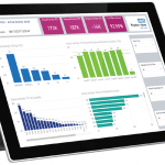 Cloud2 launches NEW solutions and services built on Power BI