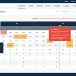 ‘High 5!’ TruTac brings new PSV Fleet Management Solutions to Euro Bus Expo 2018