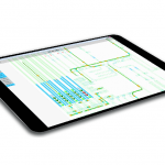 Efficient Control of Complex Warehouse Processes with inconsoWCS