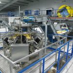 Pallet Box from CABKA convinces in fully automated systems of the food industry