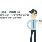 More than 90% of IT Decision Makers Worried about the future of mainframe applications