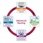 Paragon launches on the Geotab Marketplace to give fleet managers increased visibility & control of routing process