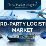 Third-Party Logistics Market – 9% Growth Forecast from 2020 to 2026