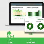 FourKites® Introduces Supply Chain Sustainability Dashboard