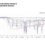 Vehicle Telematics Leaders Geotab & Webfleet Solutions Join Forces to Launch New Commercial Mobility Recovery Dashboard