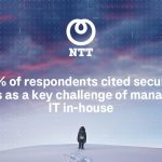 New research from NTT Ltd. underlines the value of smart sourcing in the face of new business challenges