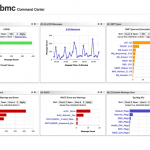 BMC Delivers Automated Detection and Response for Mainframe Security Operations