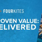 FourKites Releases Sixth Consecutive Global Premier Carrier List