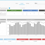 Atheon Analytics announces an improved SKUtrak® service