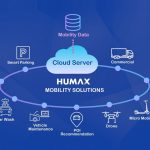 Humax enters vehicle mobility market