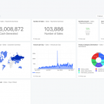 Databricks Launches SQL Analytics to Enable Cloud Data Warehousing on Data Lakes