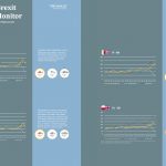 Transporeon presents it’s current Weekly Brexit Market Monitor