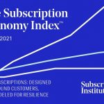 Subscription Business Revenue Grows 437% as Consumer Buying Preferences Shift from Ownership to Usership
