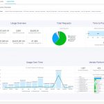 Fairmarkit Introduces New Industry Standard for All-in-One Sourcing with the Addition of Streamlined RFPs