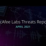 McAfee Threat Report reveals surge in Powershell malware & 648 new threats per minute