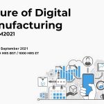 Future of Digital Manufacturing