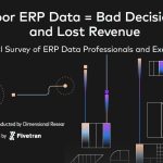 Over 80 percent of companies rely on stale data for decision-making