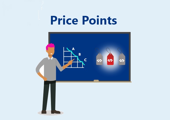https://www.supplychainit.com/wp-content/uploads/2022/05/Price-points.jpg-684-x-484-900-x-636-Blue-Background.jpg