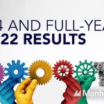 Manhattan Associates Reports Record Fourth Quarter & Full Year Results