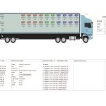 TouchPath claims industry firsts for new ‘Touch WMS’ warehouse management system