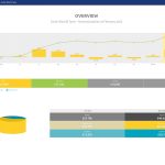 Wolters Kluwer Tax & Accounting UK makes finsit available to all UK accounting firms