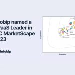 IDC MarketScape names Infobip as a Leader in the Communications Platform as a Service for the second time