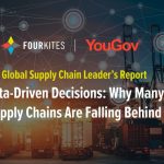 Technology Investment on the Rise to De-Risk Supply Chains, According to Latest FourKites Research