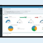 Microlise Group unveils its Transport Management System (TMS)