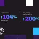 Cybersecurity Attack Attempts More Than Doubled, Increasing 104% in 2023