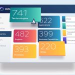 Orbus Software Accelerates with 56% SaaS Platform Growth