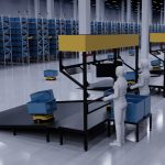 Skechers choose LiBiao’s AirRob tote picking technology for Chinese logistics centre