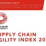 High-Growth Supply Chain Businesses Adopting AI & Machine Learning at Faster Pace than Competitors