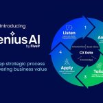 Five9 Genius AI Answers the Challenge of One-off AI Solutions