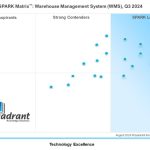 Softeon Named Leader in SPARK MatrixTM for WMS Market, Q3, 2024 by Quadrant Knowledge Solutions
