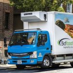 Bidfood Reduces Stock Value by £6 Million and Stock Write-Offs by 60% with Slimstock