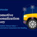 Blue Yonder Survey: Car Buyers Demand Personalisation While Cost & Delivery Speed Remain Key