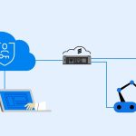 Ericsson expands its NetCloud SASE with clientless Zero Trust Network Access