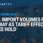 U.S. Container Import Volumes Drop in May Led by Sharp Decline in Imports from China